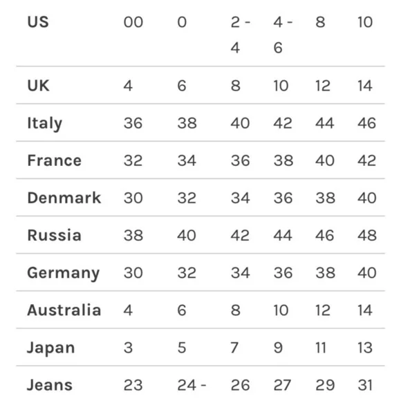 Page Vintage Midnight Green jeans - Picture 12 of 16